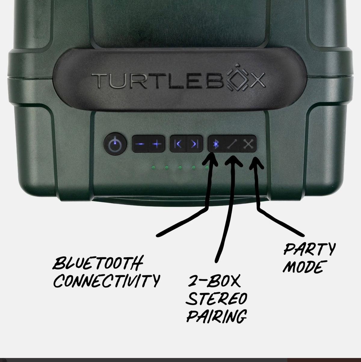 Turtlebox Cube (Green)